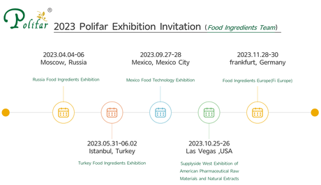 polifar food Exhibition.png